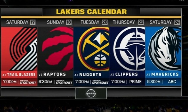 LOL投注-过去五场1胜4负！湖人未来五战对手：开拓者、龙、掘金、船、侠